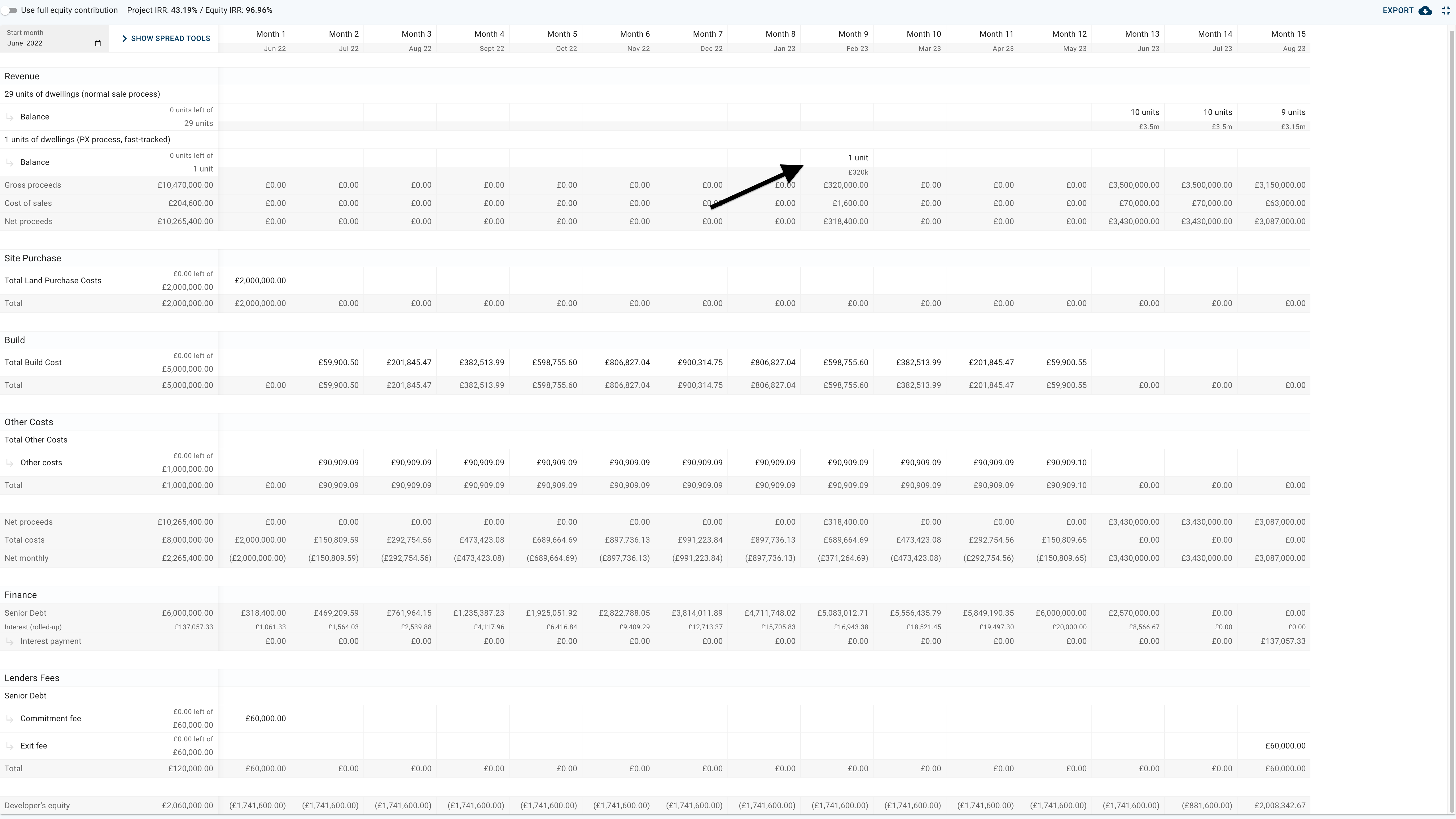 The advantages of external part exchange for property developers with
